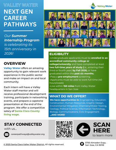 Past event internship